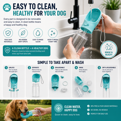 Portable Pet Water & Food Bottle