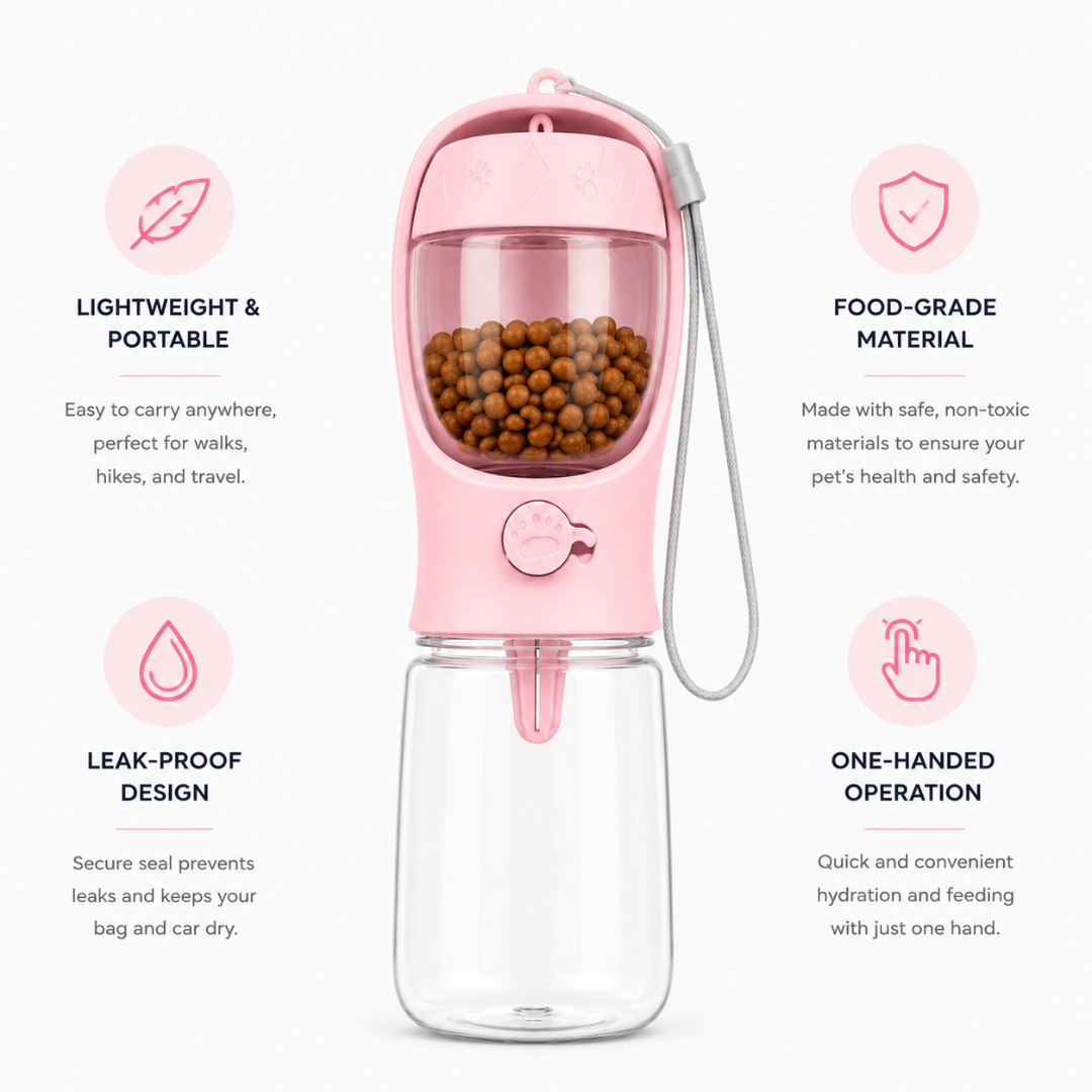 Pet Water & Food Bottle