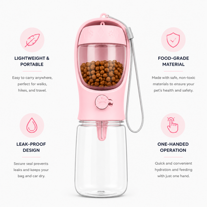 Pet Water & Food Bottle