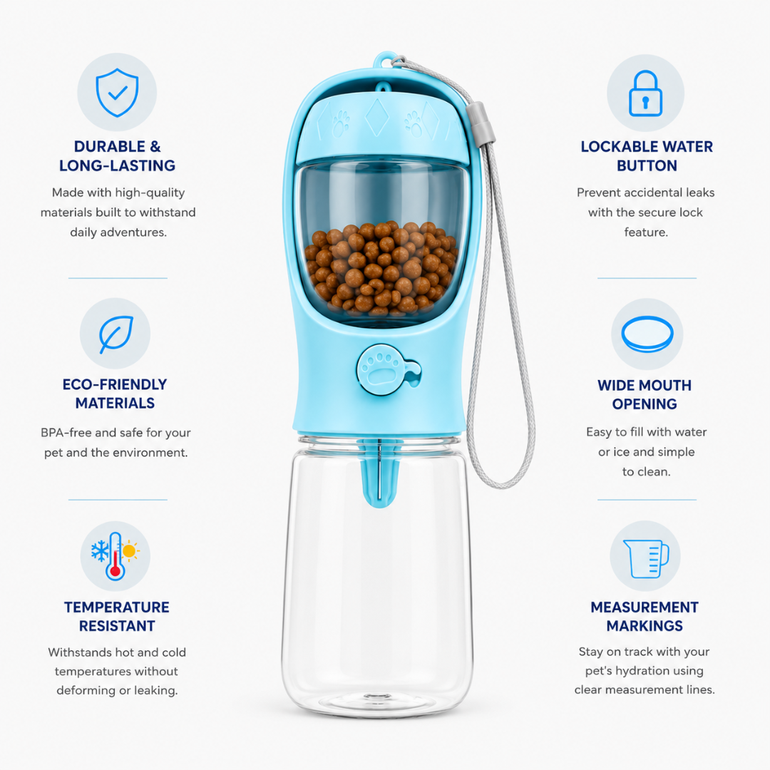 Pet Water & Food Bottle