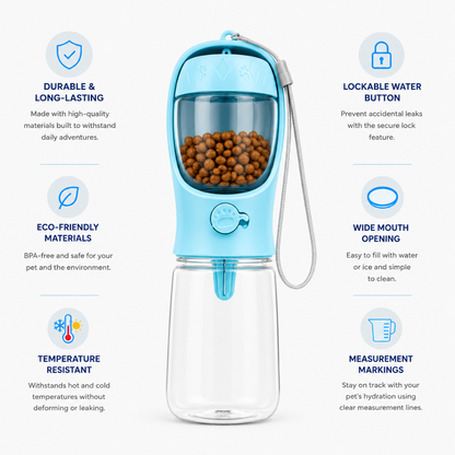 Pet Water & Food Bottle