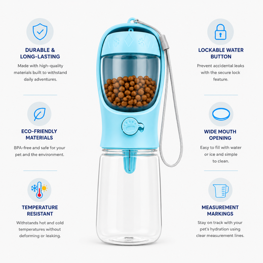 Pet Water & Food Bottle